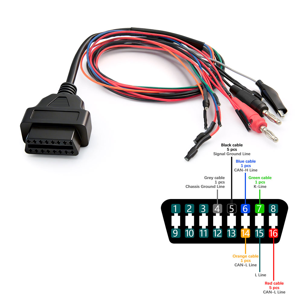2026 MPPS V18 Версия с разблок – обзор и цена Ecu Flasher Mpps V18