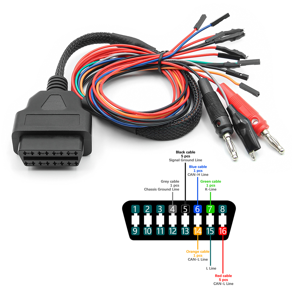 Интерфейс настройки чипа MPPS  – обзор и цена Ecu Flasher Mpps V18